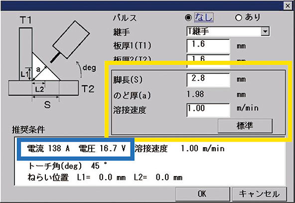 「脚長」「溶接速度」の調整も可能