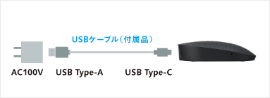 wx-st700-02