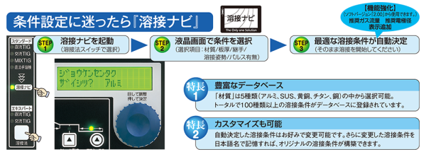 溶接ナビ