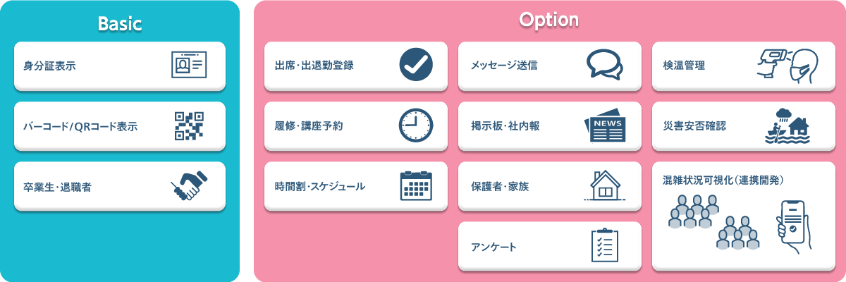 機能一覧図