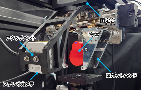 実験に使ったアームの構成などの解説