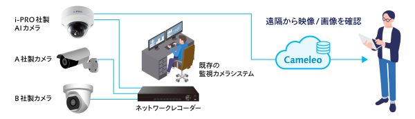 cameleo_hp_contents_14_4x.png