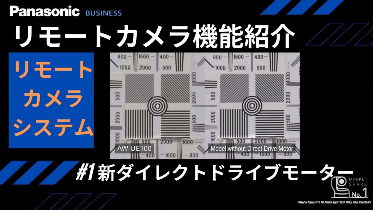 どんな場面でも使用できる、確かな静音性