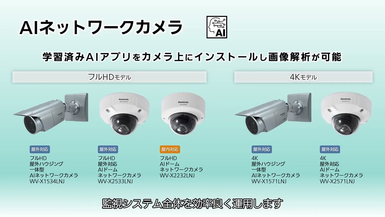 【AIカメラで侵入者の検出をサポート】AI動体検知ソリューション