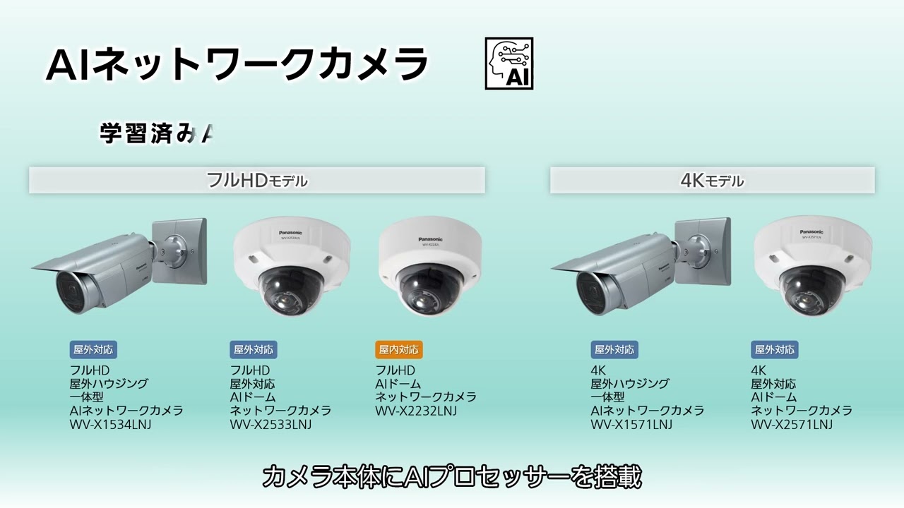 【人にモザイク!？】AIプライバシーガードソリューション